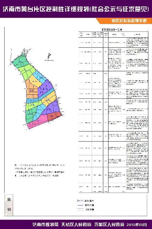 天桥区发展和改革局发展规划展望，未来蓝图揭秘