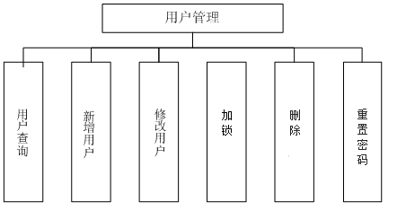 永定县数据和政务服务局新项目推动数字化转型，优化政务服务体验