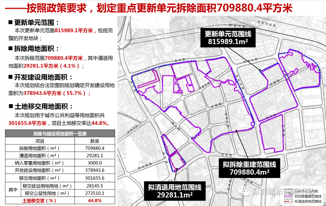 大方县发展和改革局人事任命动态更新