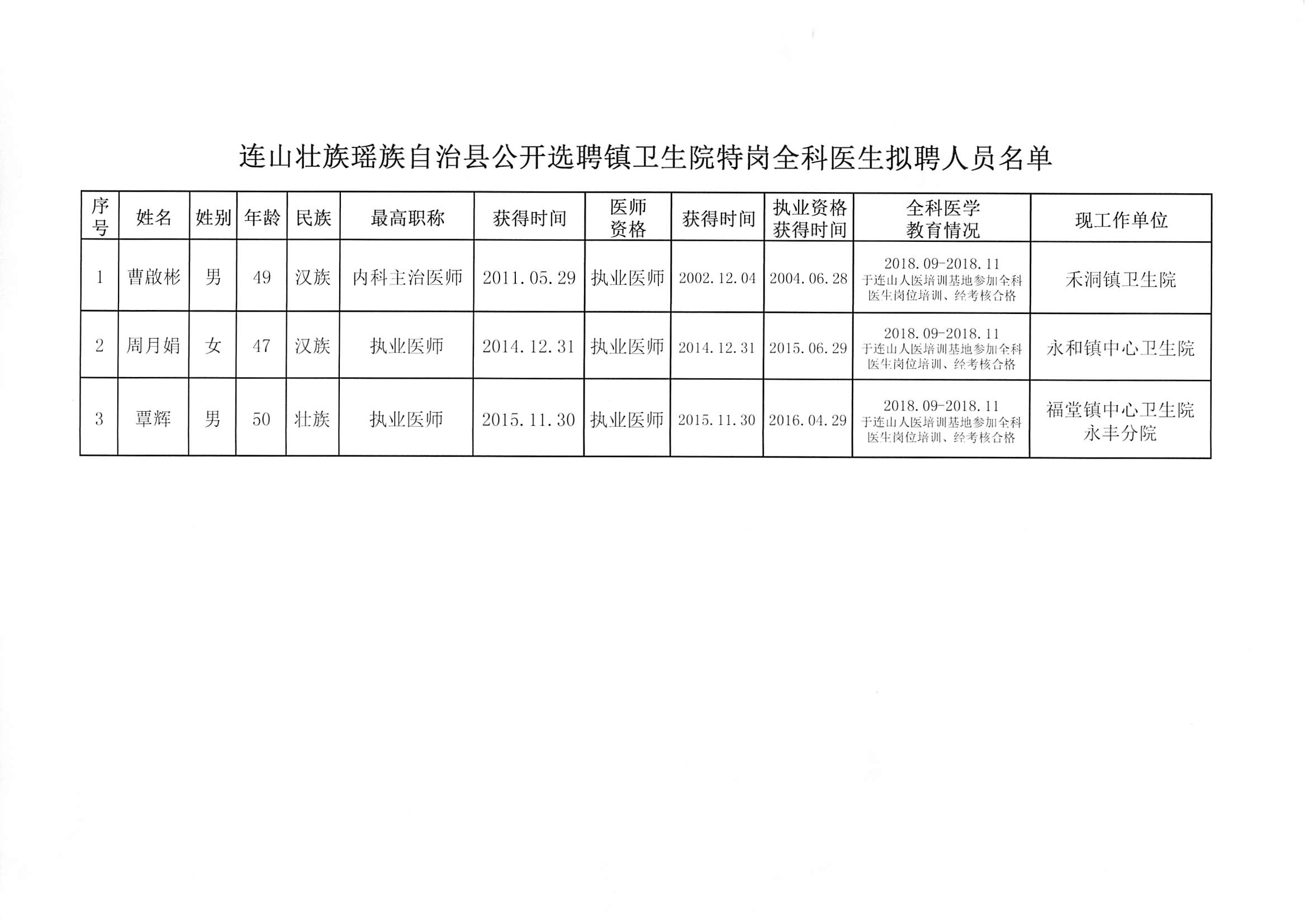 工布江达县卫生健康局招聘启事发布，最新职位空缺及申请指南