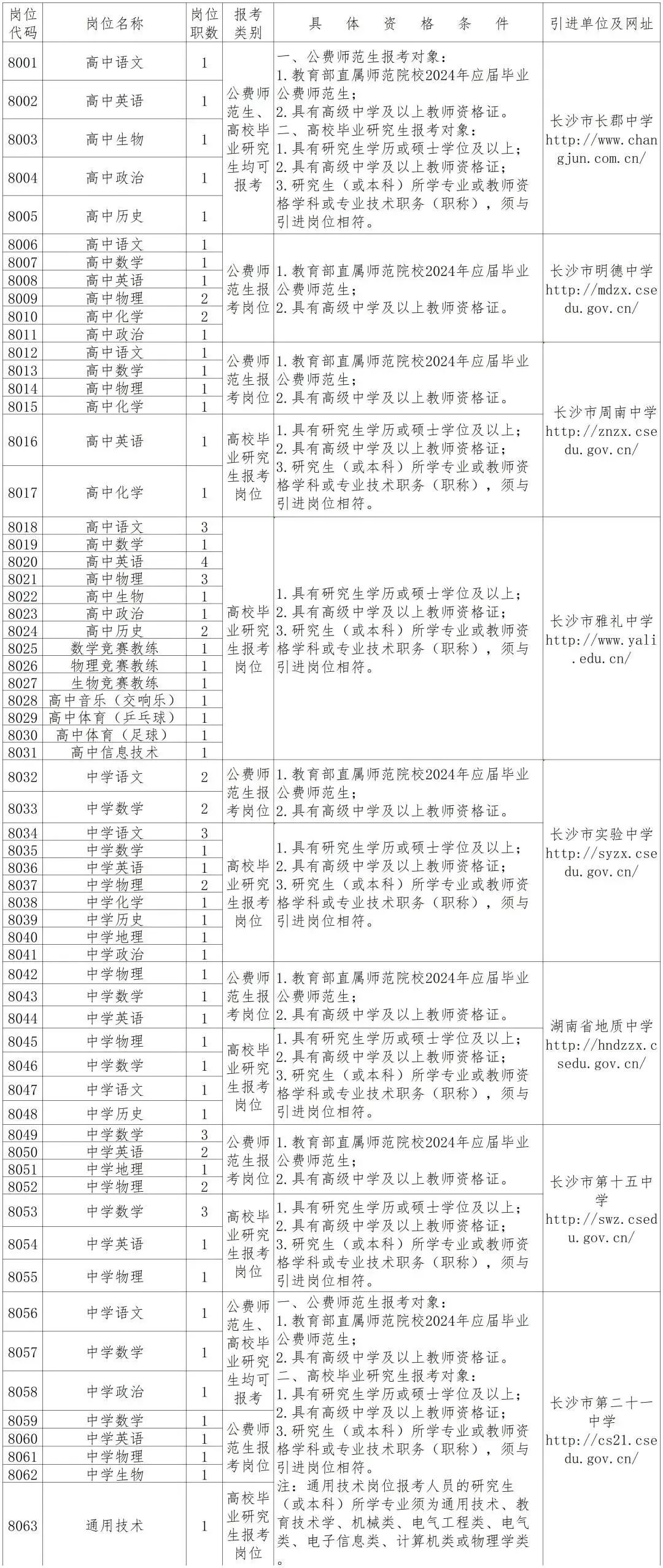 西陵区级托养福利事业单位人事任命，推动事业发展，提升服务水平