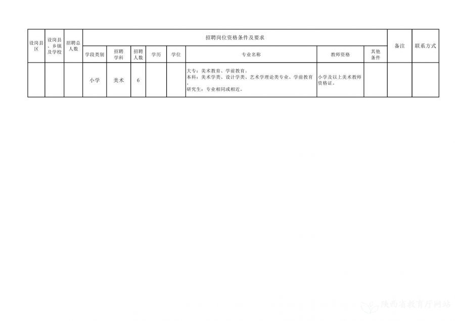 修文县级托养福利事业单位新项目，托举幸福明天