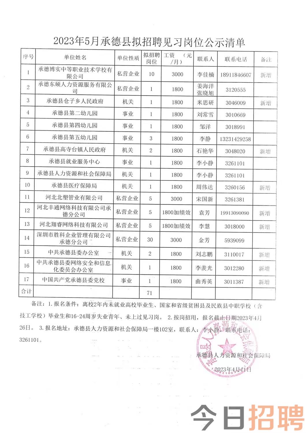 化隆回族自治县殡葬事业单位项目最新进展及未来前景展望