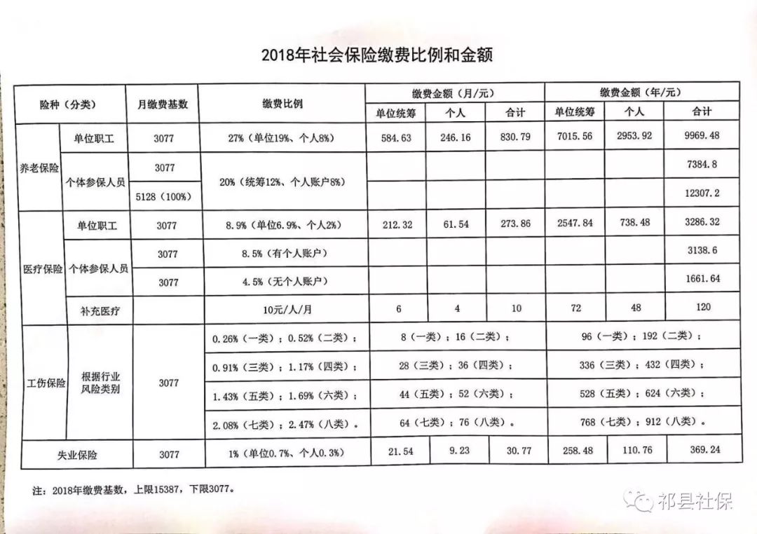 黄州区级托养福利事业单位发展规划展望