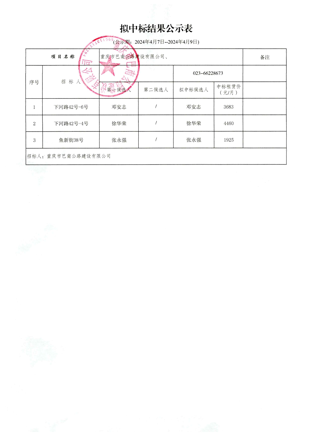 凤阳县县级公路维护监理事业单位最新项目研究报告揭秘