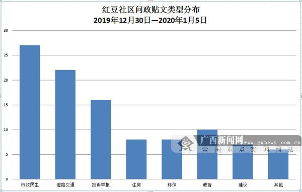 富川瑶族自治县人力资源和社会保障局最新新闻动态解读