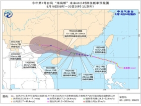 上店村委会天气预报更新通知