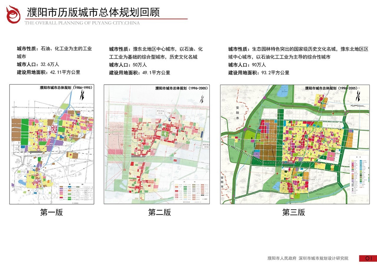 濮阳市地方志编撰办公室最新发展规划概览