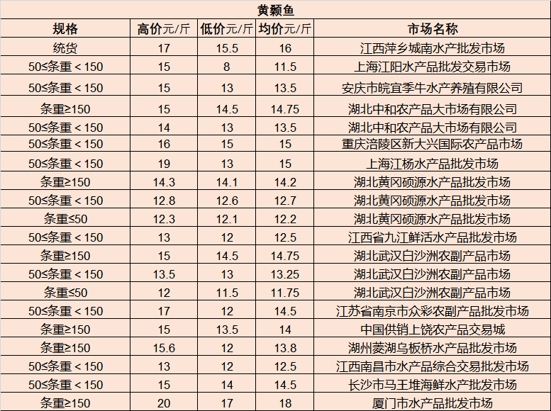 塔城地区市外事办公室领导最新概况概览