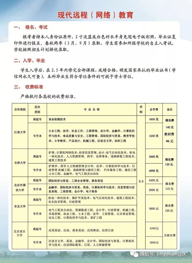 临沭县成人教育事业单位新项目助力继续教育及地方经济腾飞