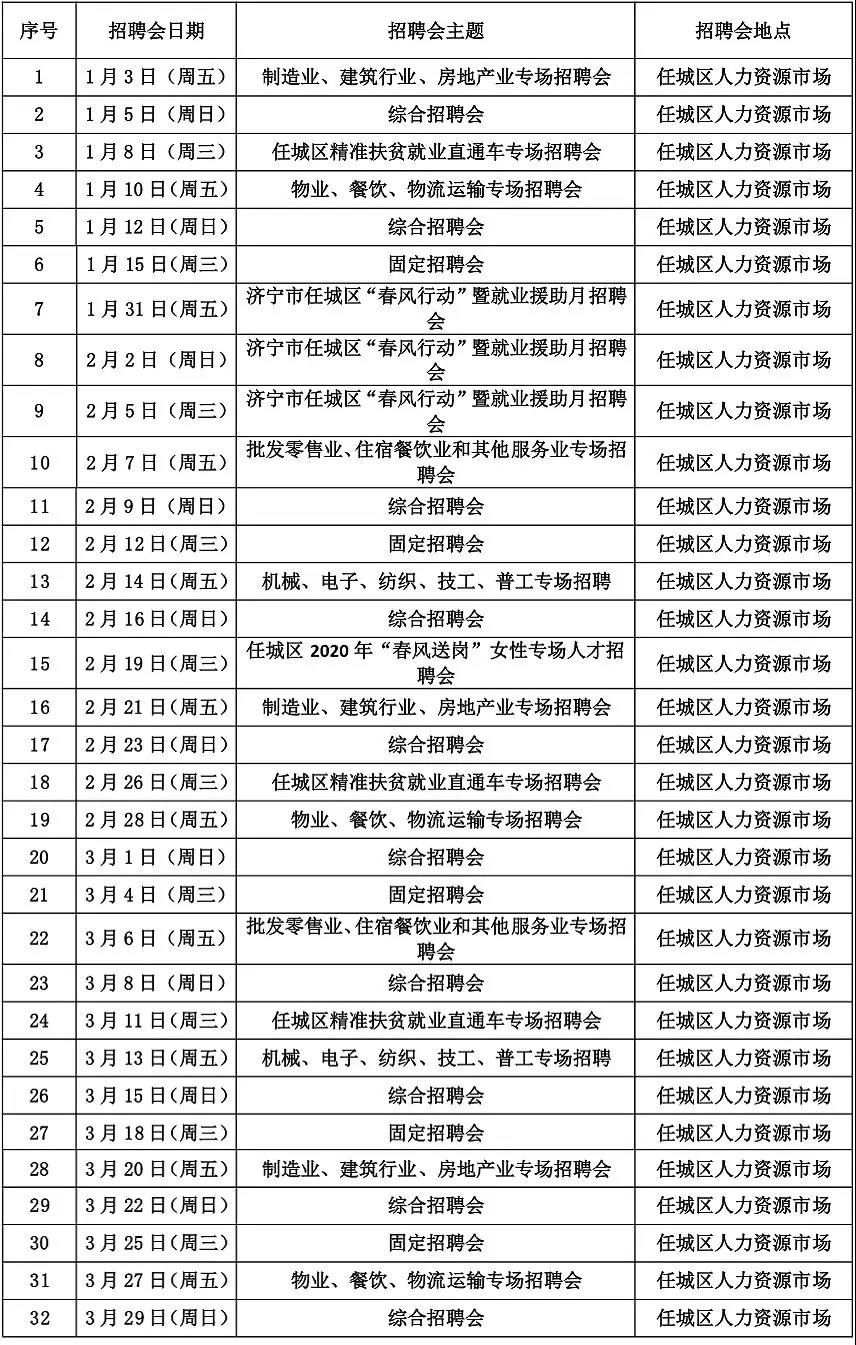 八庙村委会最新招聘信息汇总