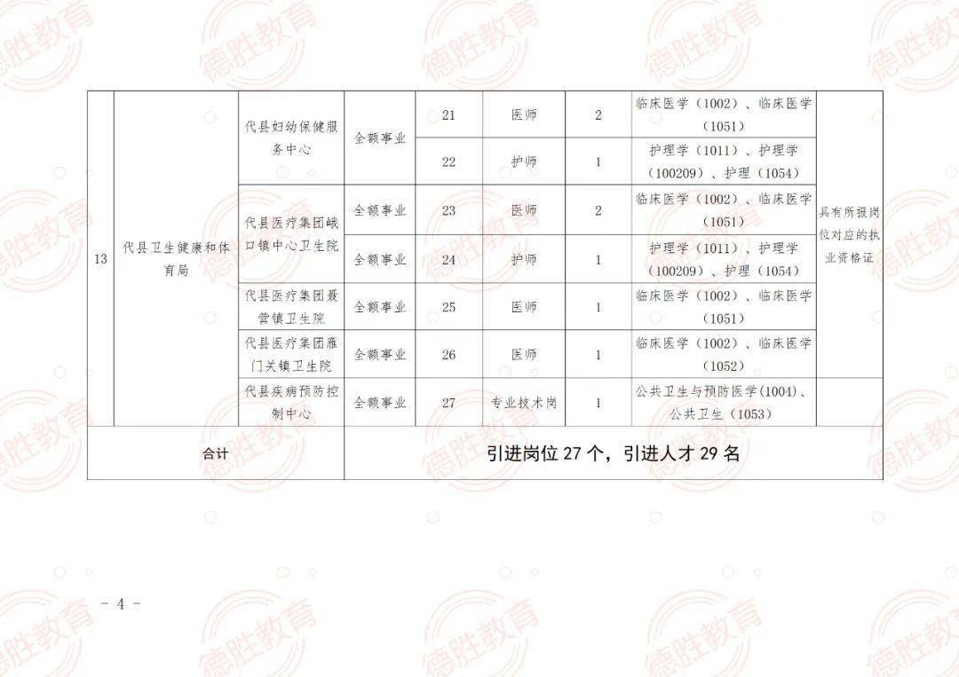 雷山县成人教育事业单位发展规划展望