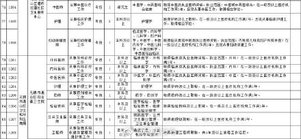 惠山区计生委最新发展规划揭晓