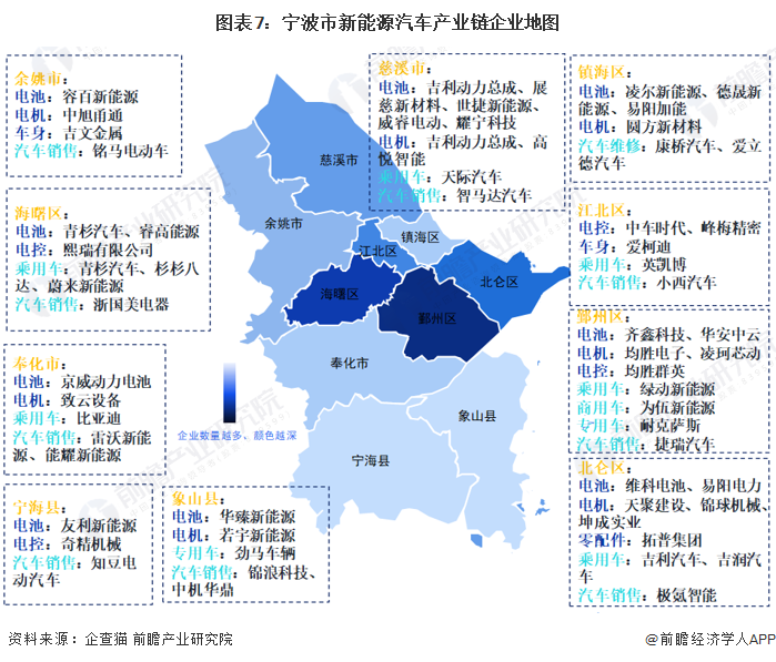 宁波市新闻出版局未来发展规划蓝图揭晓