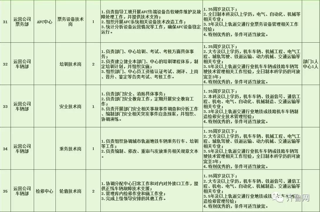 延川县特殊教育事业单位招聘最新信息及解读