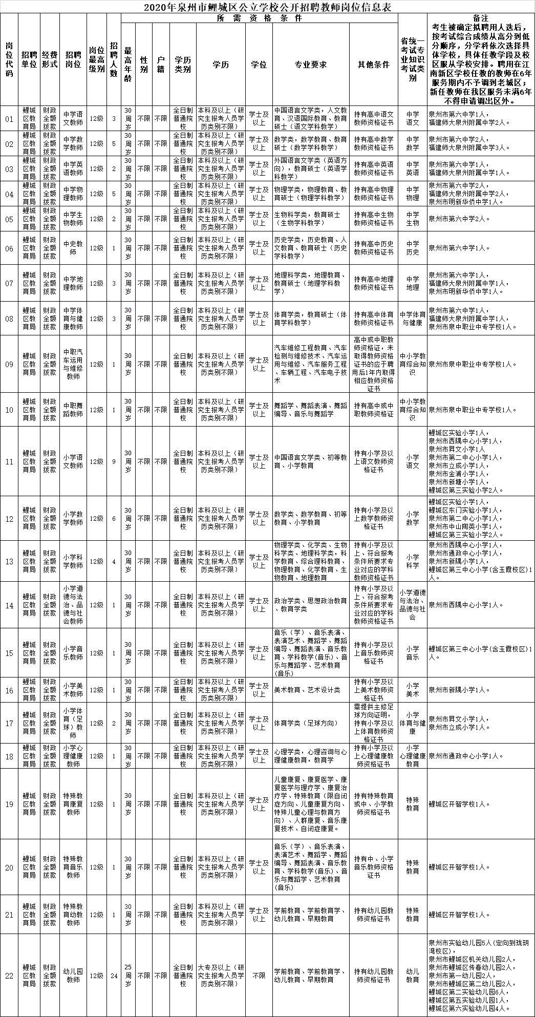 2024年12月20日 第7页