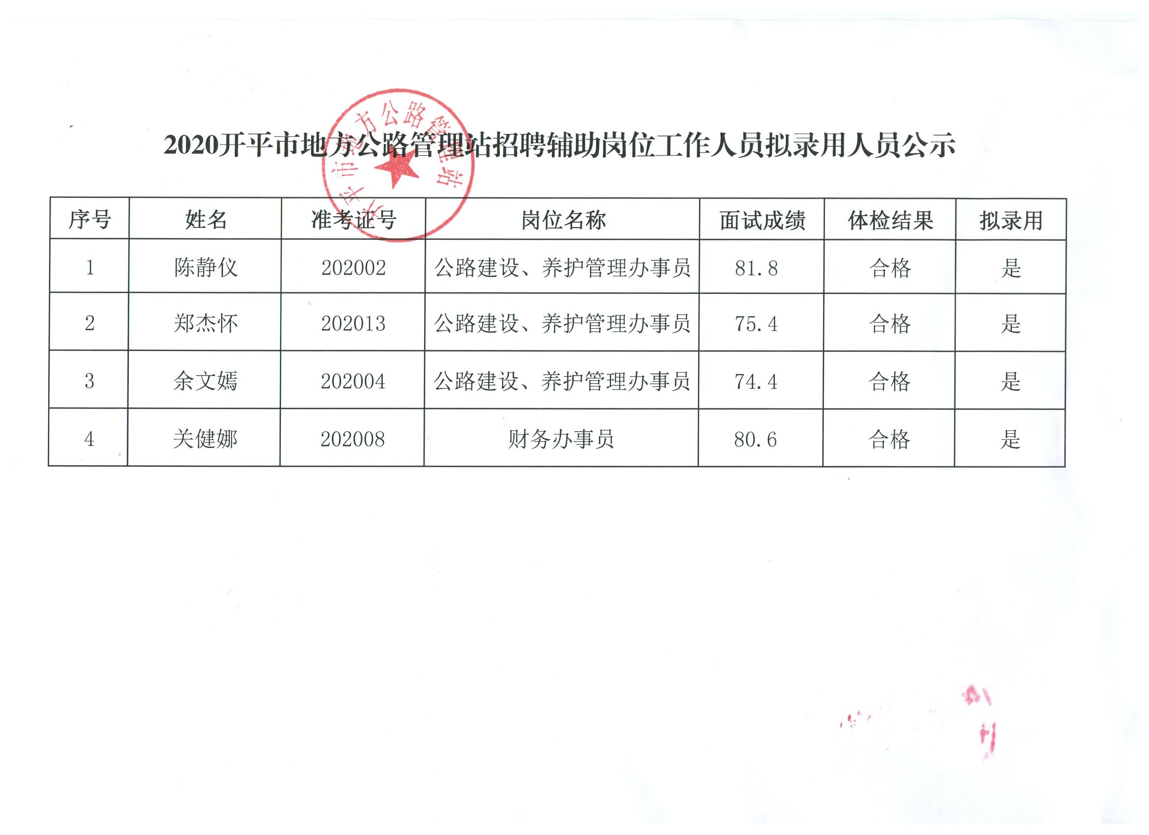 慈溪市公路运输管理事业单位最新项目深度研究分析