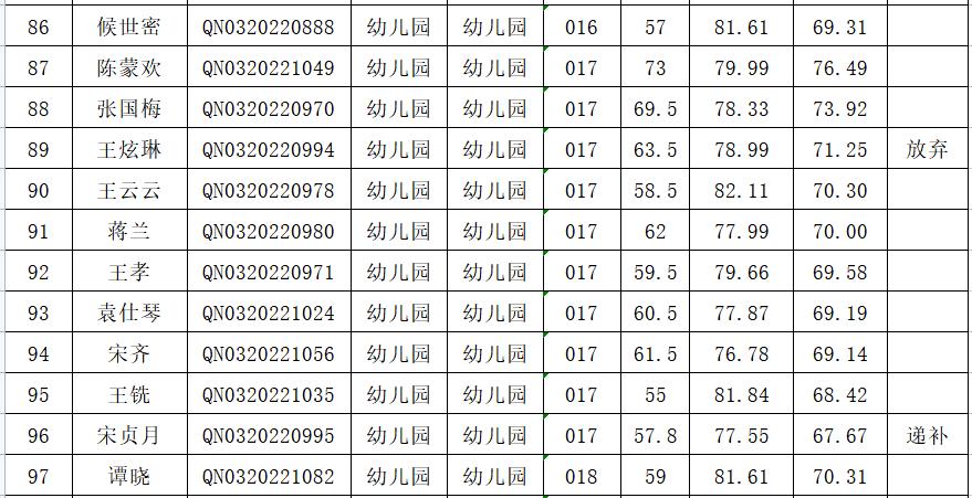 瓮安县文化局招聘新岗位解析及公告发布