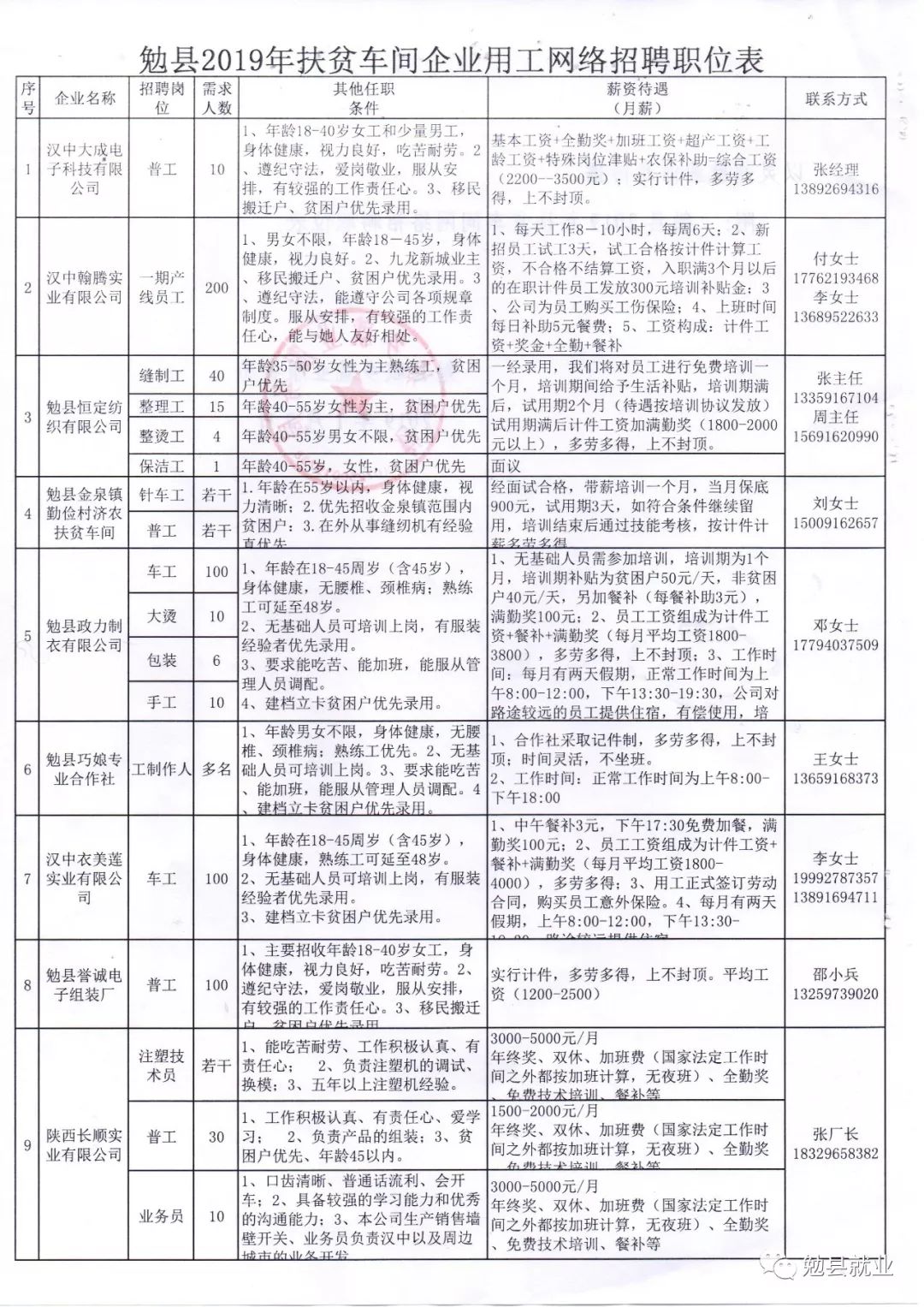 临泉县特殊教育事业单位招聘最新信息及解读