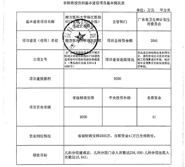 容县计划生育委员会最新项目进展报告概览