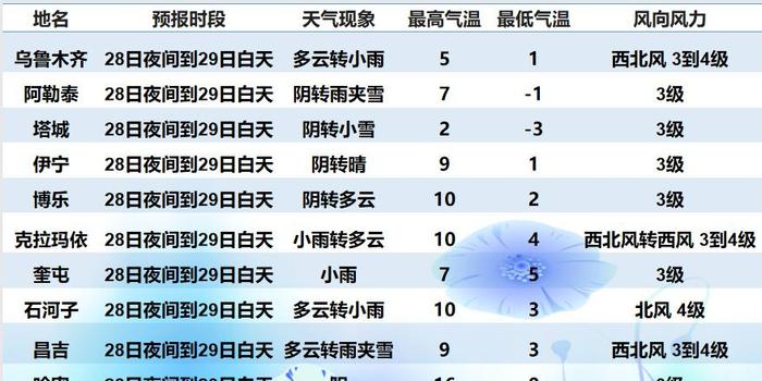 2024年12月21日 第4页