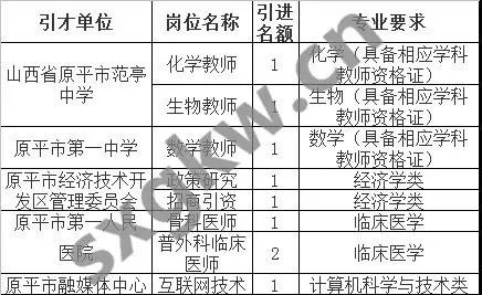 市辖区级托养福利事业单位发展规划展望