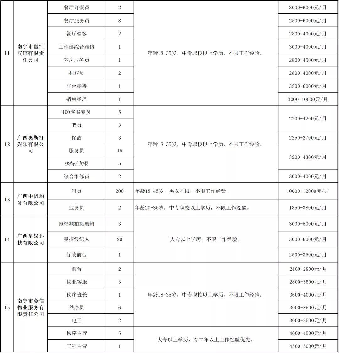 良庆区初中最新招聘信息全面解析