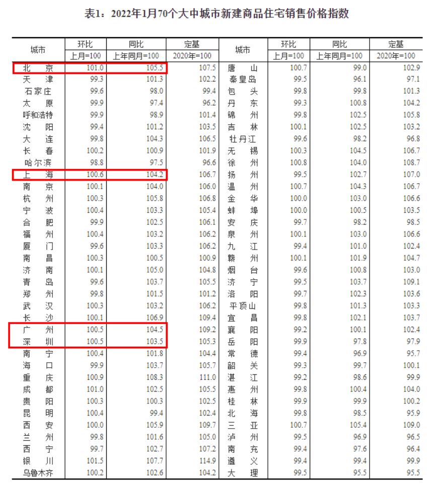 零乱べ断情殇