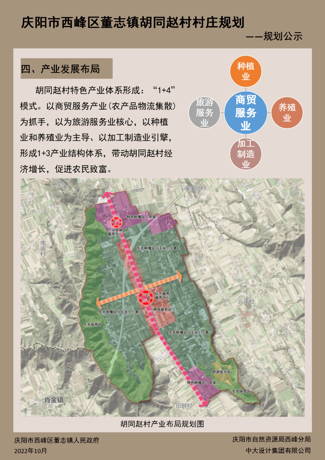 愚公乡未来发展规划，塑造乡村新面貌