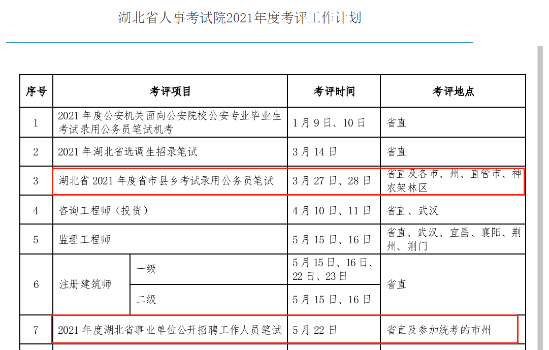 肥东县康复事业单位人事任命重塑康复事业未来崭新篇章