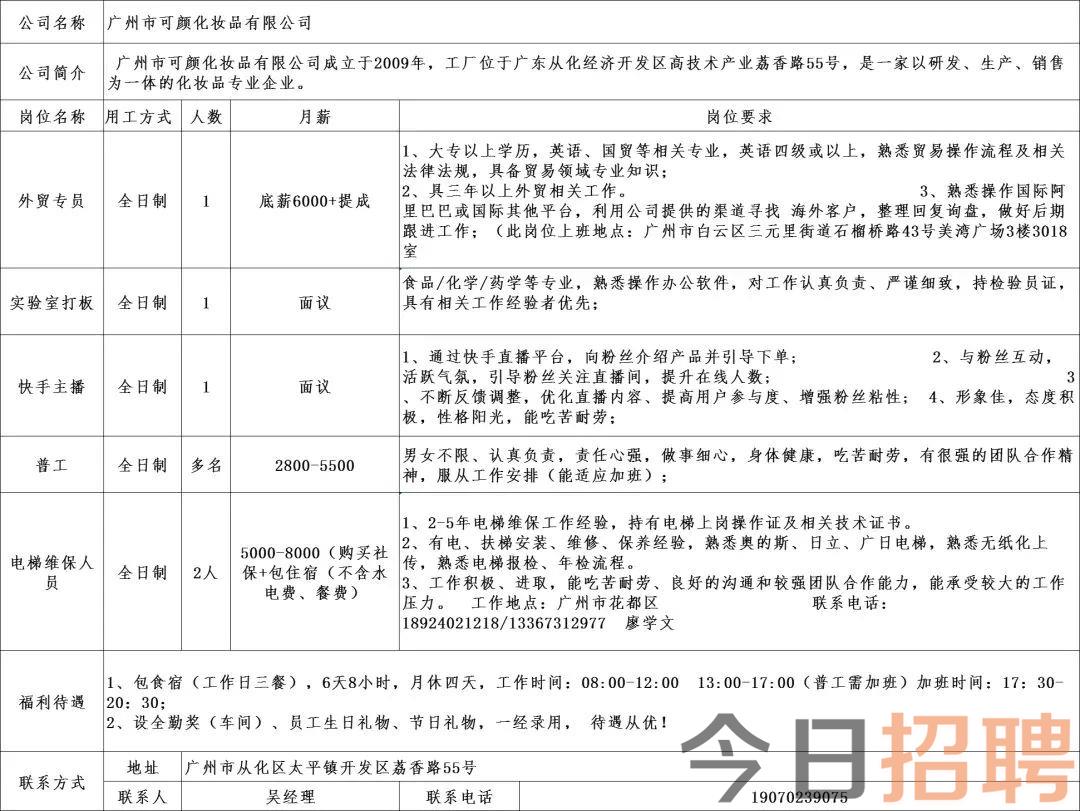 从化市科学技术和工业信息化局招聘启事概览