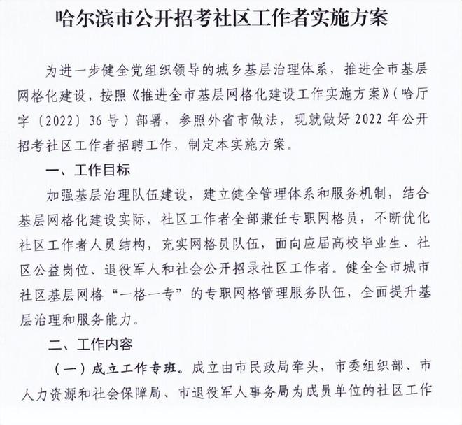 哈西居委会最新招聘信息汇总