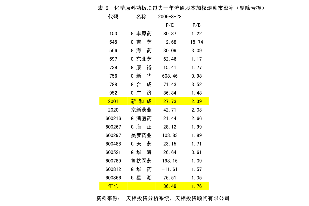 横县人力资源和社会保障局未来发展规划展望