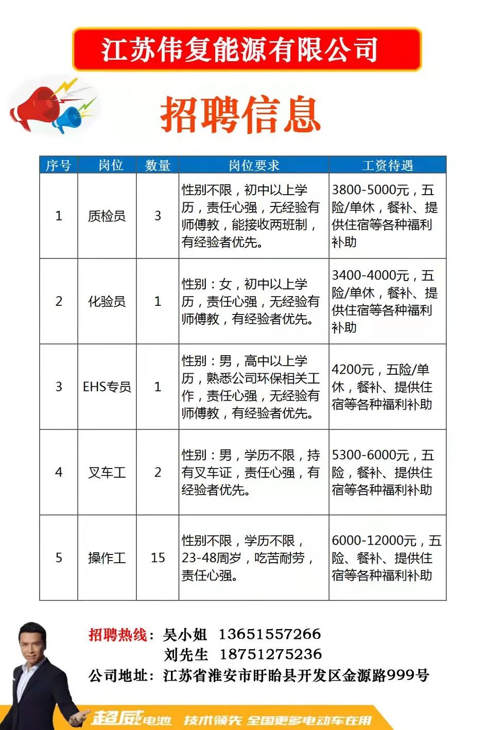 荆州区防疫检疫站最新招聘信息与职业机遇探讨