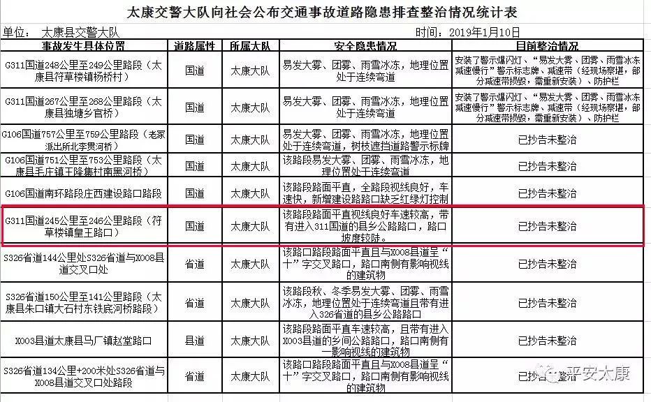 楼王镇最新招聘信息汇总