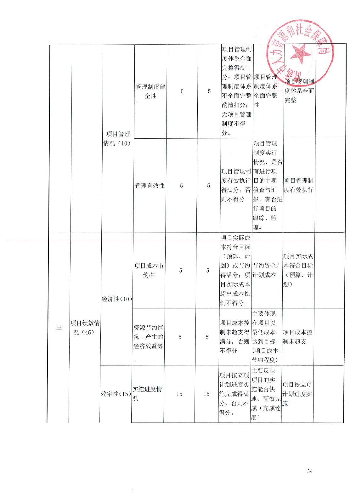 化隆回族自治县人力资源和社会保障局最新发展规划概览