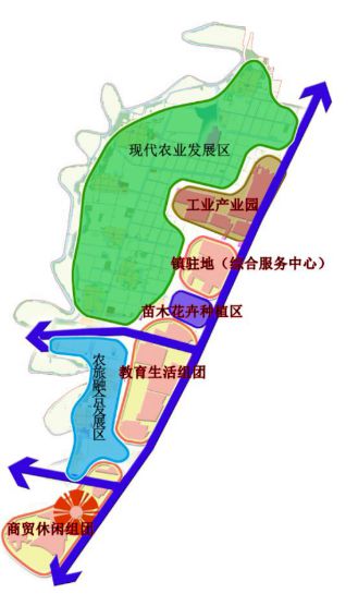 曲屯镇未来繁荣蓝图，最新发展规划揭秘