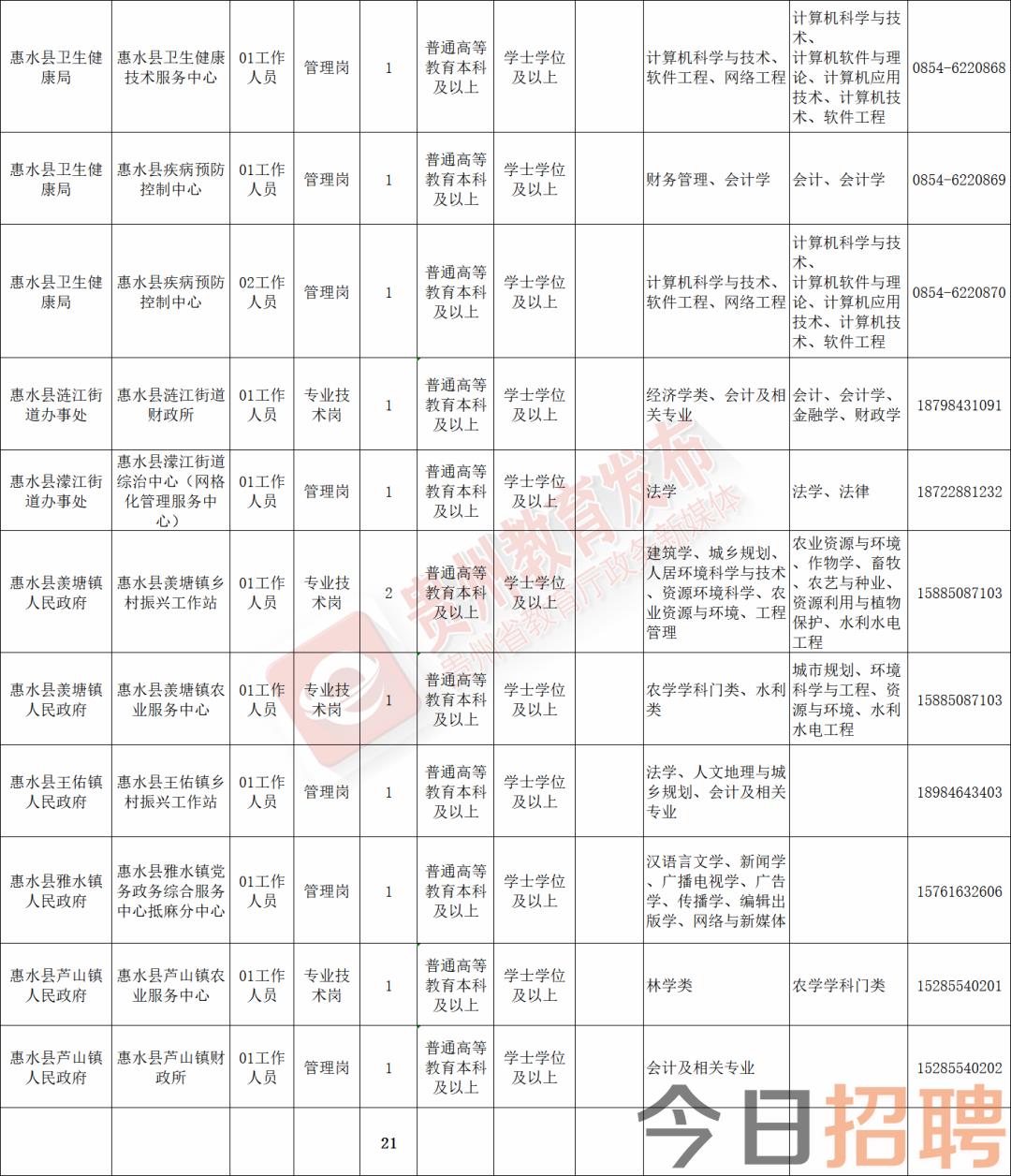 太子河区图书馆最新招聘启事概览