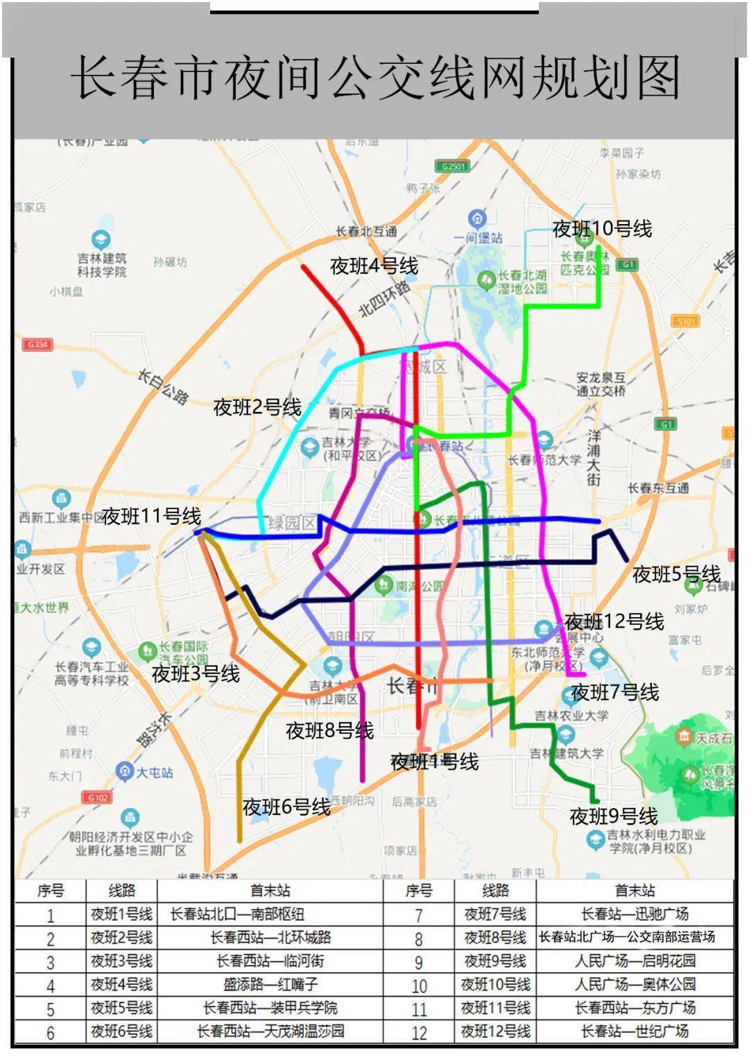 兰山区交通运输局未来发展规划展望