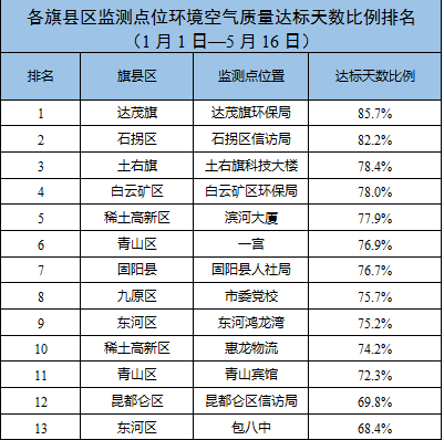 桑玉村展现新时代繁荣与进步最新报道