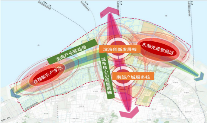 宁波市人口和计划生育委员会最新发展规划概览