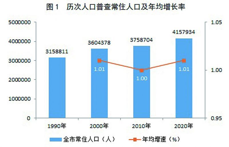 滨江区数据和政务服务局人事任命启动，政务数字化转型迈入新篇章