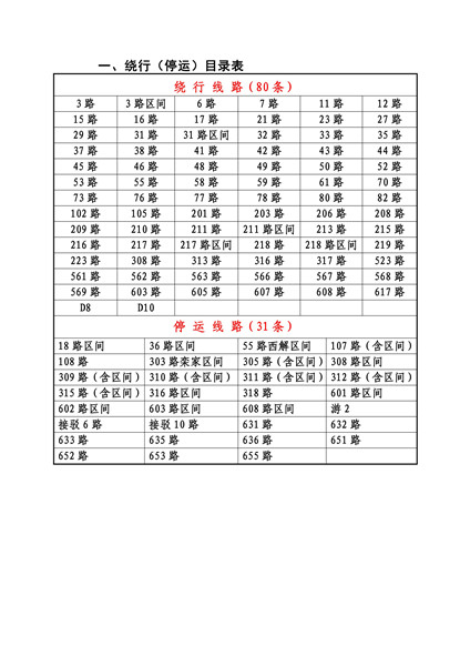 花牛村委会交通新闻，迈向现代化交通新篇章