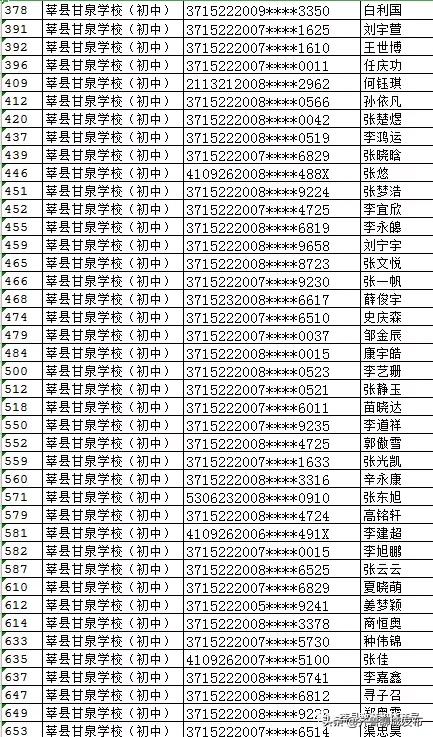 甘泉县初中领导团队引领学校迈向新高度大跨步前进