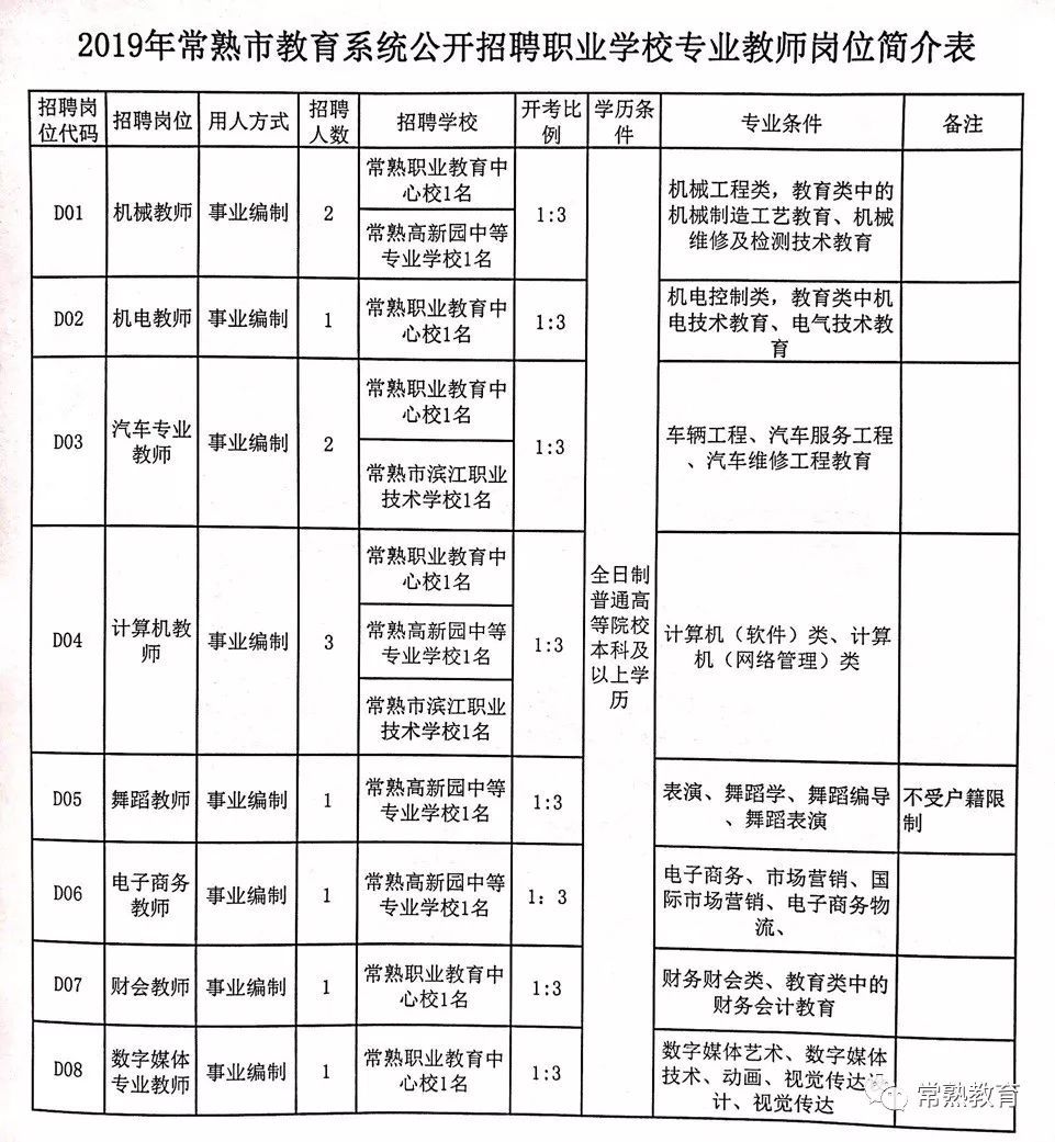 岳西县特殊教育事业单位最新招聘启事概览