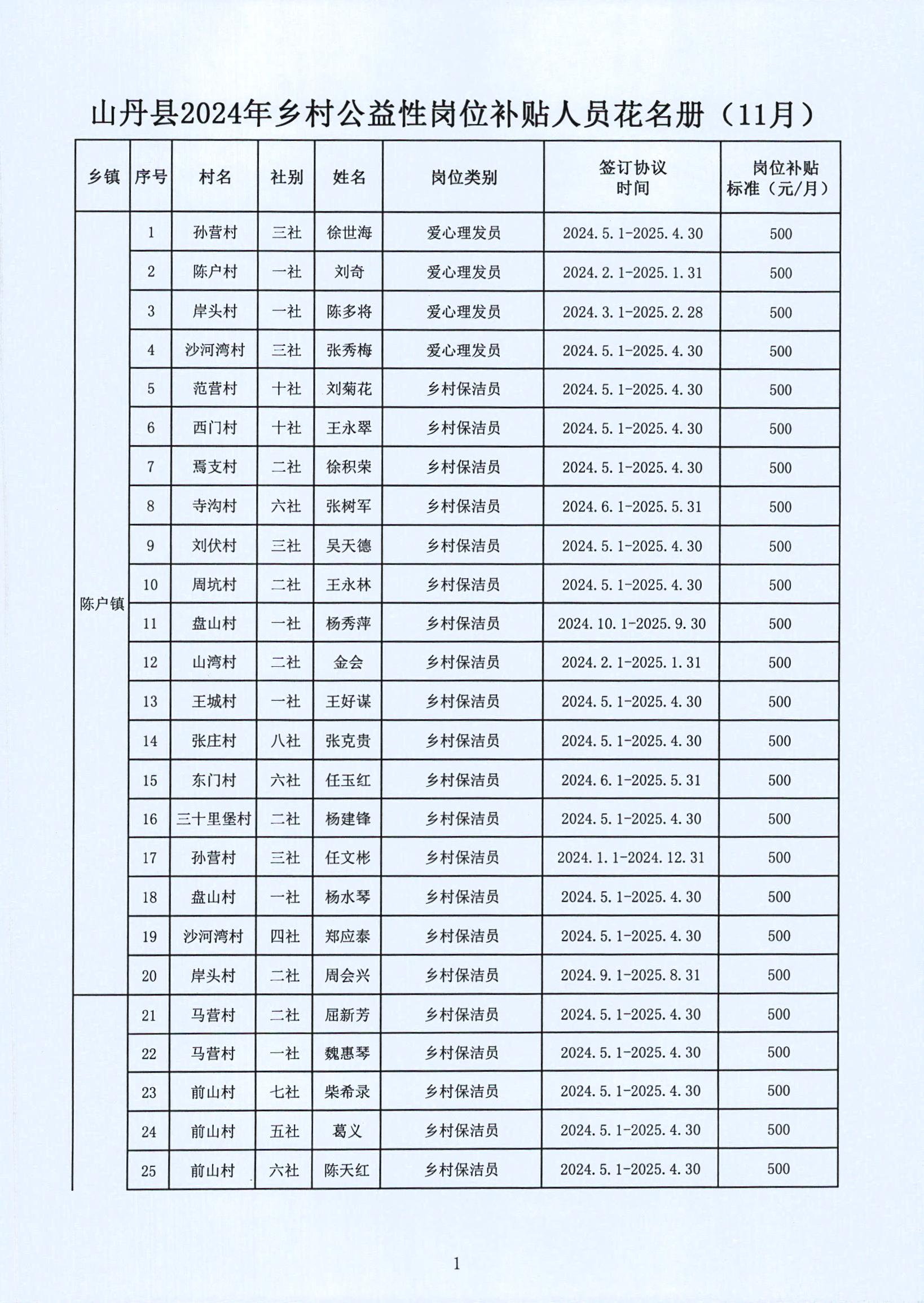 吐鲁番市级托养福利事业单位发展规划展望