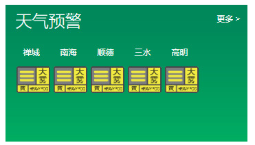 太阳升镇天气预报更新通知