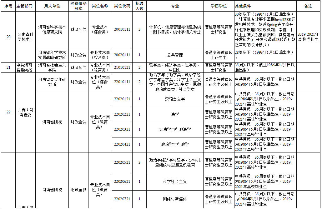 乌拉特中旗康复事业单位招聘最新信息全面解析