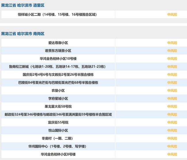 昭平县小学最新招聘概览，招聘信息一网打尽